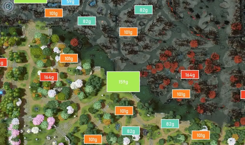 Bovenaanzicht van een Dota 2-gamekaart met junglegebieden, banen en strategische grondstoflocaties.